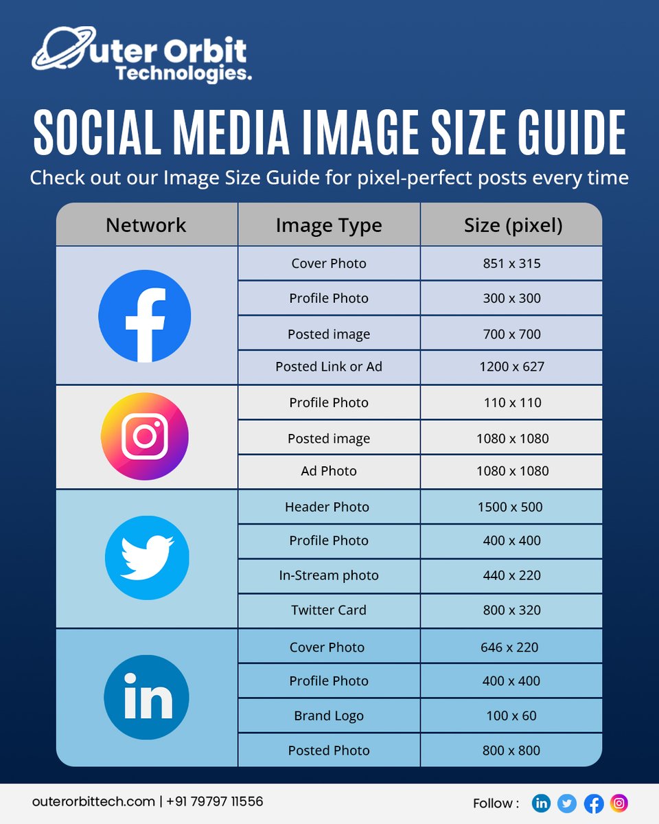 Pixel perfection made easy! 📸✨ Your go-to Social Media Image Size Guide is here. No more pixelation, just a flawless feed! 🚀🔍
.
.
.
#PixelPerfect #SocialMediaTips #tipsforsuccess #contentstrategy #sizeguide #socialemedia #socialadvertising #socialemediamarketing #socialdesign