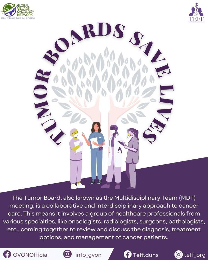 DowTeff's tweet photo. Unveiling 'Tumor Boards Save Lives' Campaign.

Join us in celebrating collaborative expertise, breakthrough insights, and the relentless pursuit of saving lives. Let these inspire a future where collective wisdom triumphs over adversity. 

#TumorBoardsSaveLives #teff #gvon https://t.co/Ft4EdAerGl