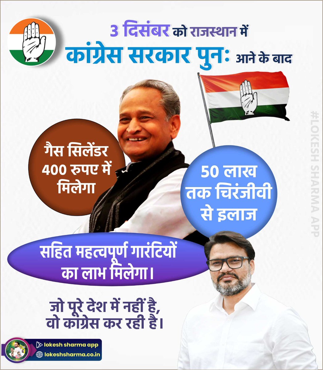 SwatiVyasrymp's tweet photo. 3 दिसंबर को राजस्थान में कांग्रेस सरकार पुनः आने के बाद
गैस सिलेंडर 400 रुपए में मिलेगा50 लाख तक चिरंजीवी से इलाजसहित महत्वपूर्ण गारंटियों का लाभ मिलेगा।जो प��रे देश में नहीं है, वो कांग्रेस कर रही है।

#LokeshSharmaApp
@_lokeshsharma @_Team_LS
@ashokgehlot51 @RahulGandhi https://t.co/NirJYRbSTF