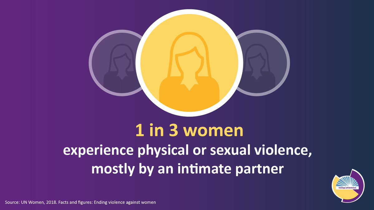Today is International Day for the Elimination of Violence against Women and marks the start of 16 Days of Action.

Tackling violence against women and girls is everyone's business.

This year's #16Days theme is 'Imagine a Scotland without Gender-Based Violence'.