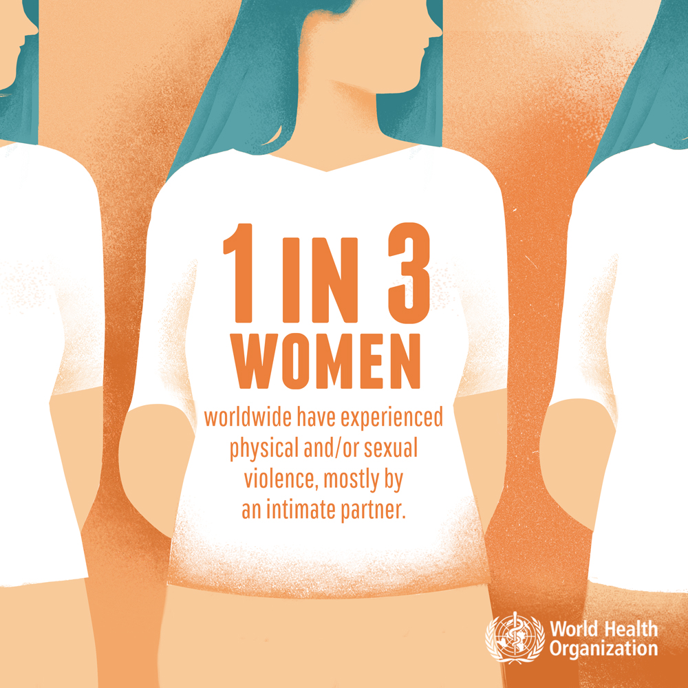 1 in 3 🧕🏾👩🏻👩🏼‍🦰 around the 🌍 experience physical or sexual violence by: A husband A boyfriend An intimate partner A lover A parent A relative A colleague A boss A stranger It’s time to change the story. #ENDViolence against women and girls bit.ly/3usFWy3