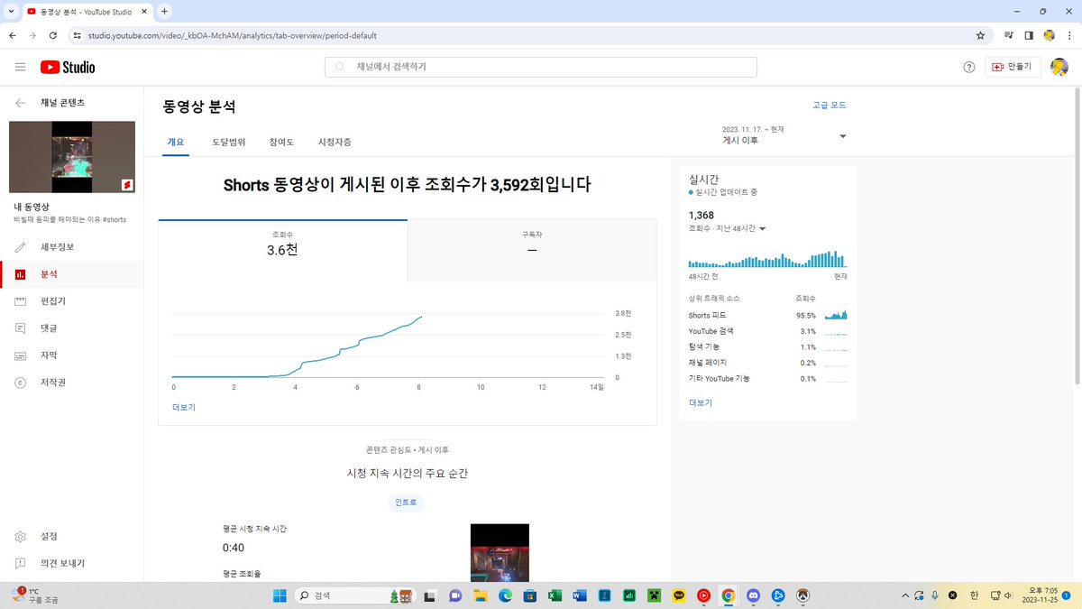 WonBin tweet media