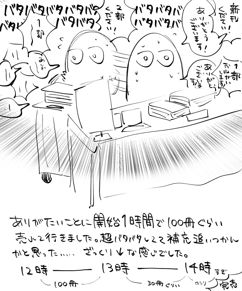SSF06の日記(1/3) 