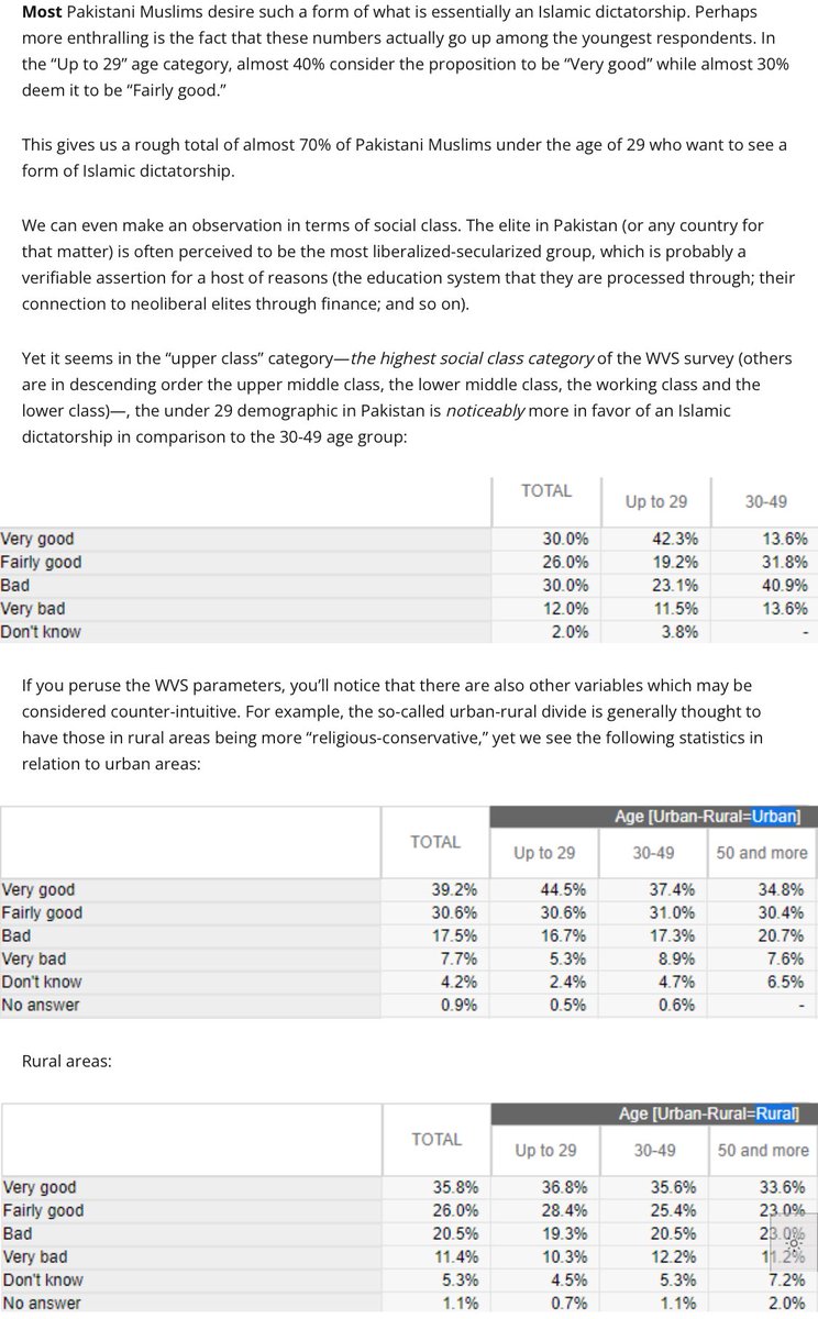 @Zafar1391 If you want a sort of whitepill, in an article, based on the World Values Survey (most credible when it comes to such questions), I noted that it was precisely the urbanized elite *youth* that was getting the most “Islamisized” : 

muslimskeptic.com/2023/06/18/pak…