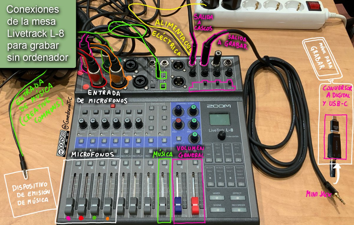 GmedranoTIC's tweet image. Tutorial breve creado para cualquiera que se inicie con #radioescolar con mesa de mezclas + 2 móviles(sin ordenador)💡

Comparto al #claustrovirtual tutorial y recursos sobre radio escolar por si es de vuestro interés

gmedranotic.wordpress.com/2023/11/24/gra…

#PIEAlmazuela #Podcast #Díadelaradio