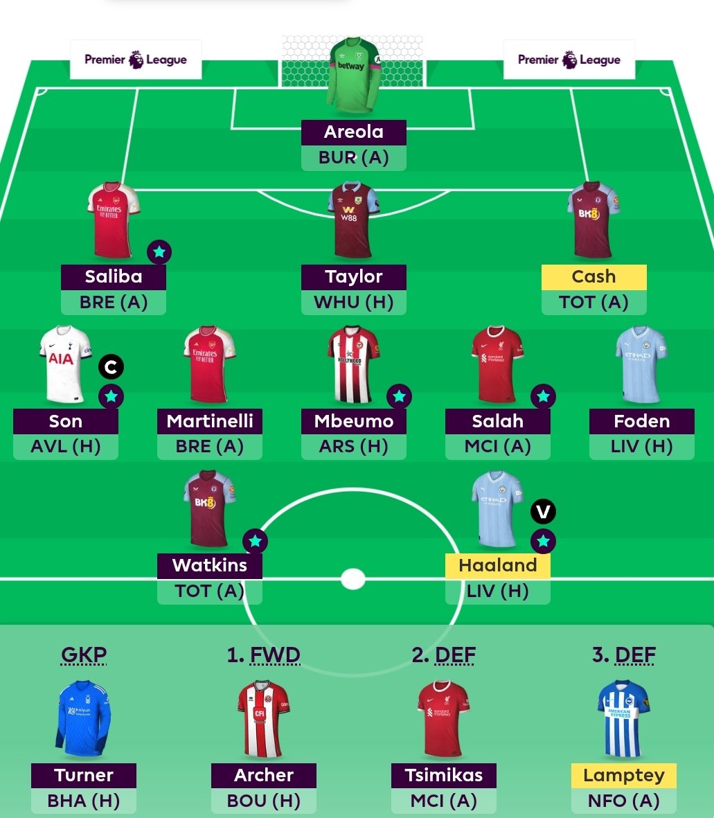 ProfessorFpl's tweet image. #FPL #GW13 Team 
☆ Mitoma ➡️ Mbuemo
☆ Rank: 450k 🌎
☆ TV: 103.6m 💰

Going be a tough week to get a green arrow... Good luck everyone ❤️💪