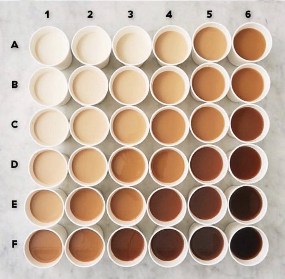 Which cup of tea do you all prefer? For me it's D4

#Tea #Assam #TeaManufacturer 
#justasking #tea #teatime #tealife #ilovetea #teaaddict #tealover #tealovers