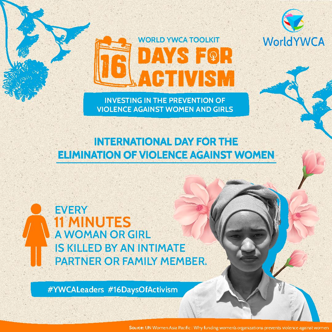 Only 40% of women seek help after facing violence, highlighting the urgency of women's rights organisations. They empower women to claim their rights. Crucial organisations are often underfunded, with just 5% aid reaching them. Let's raise awareness & support their vital work!