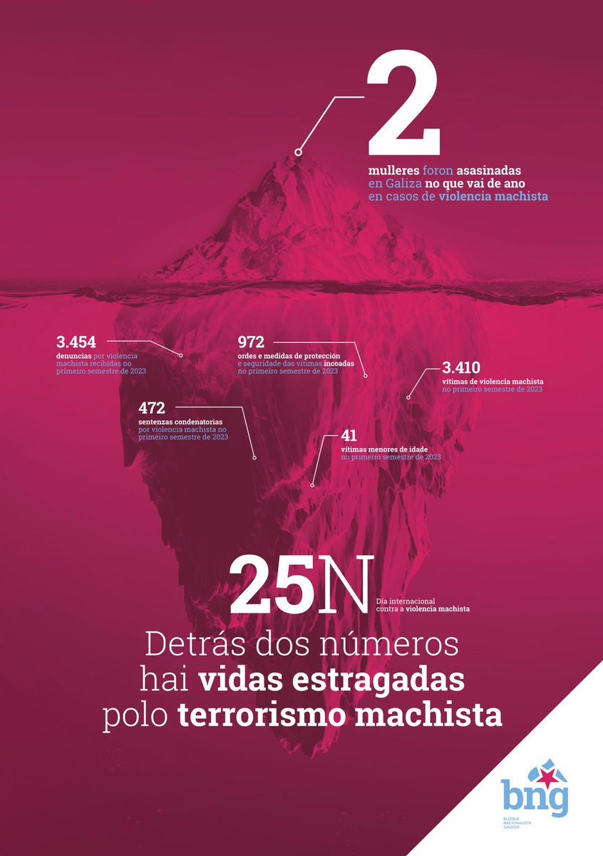 BNG Sada tweet media