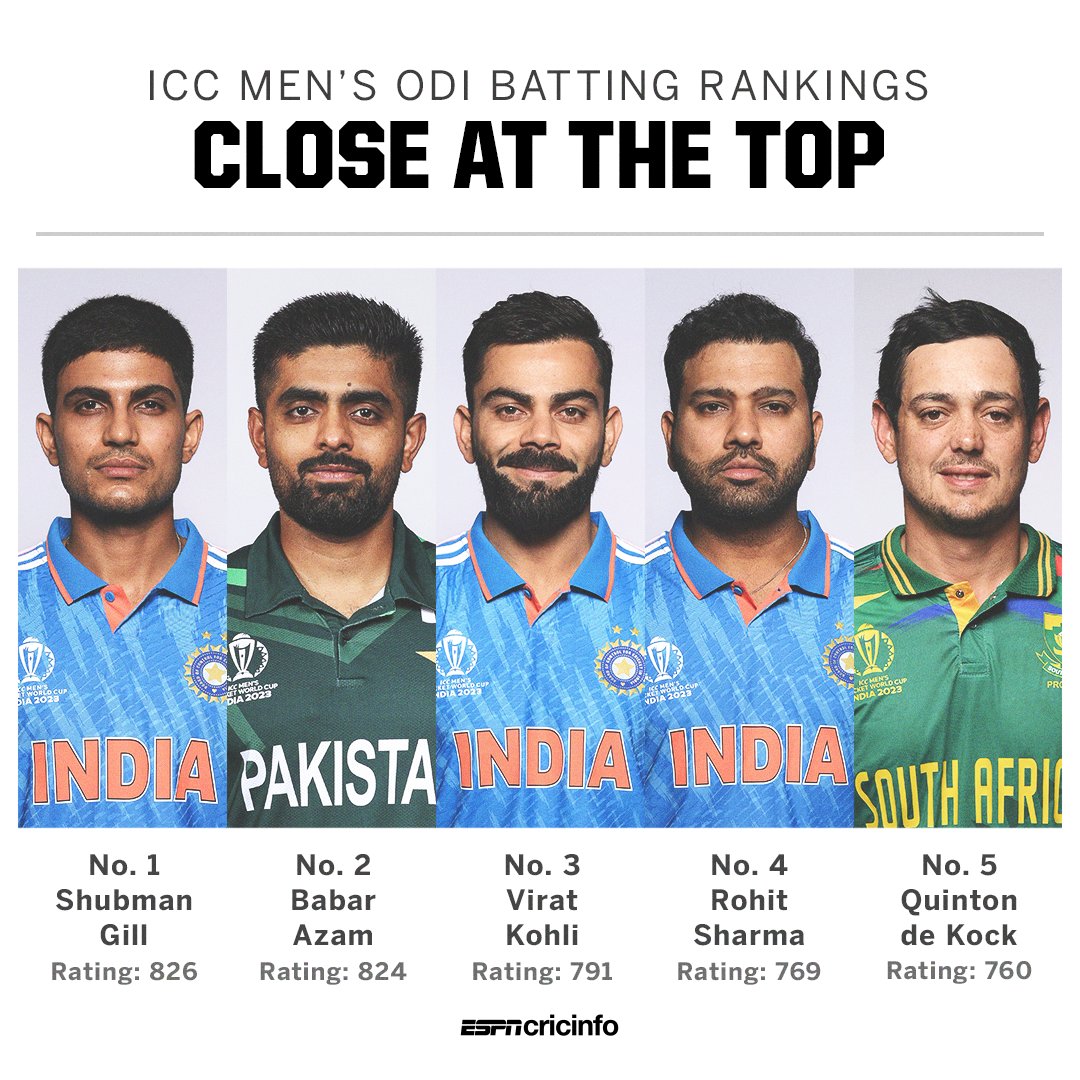 ESPNcricinfo tweet media