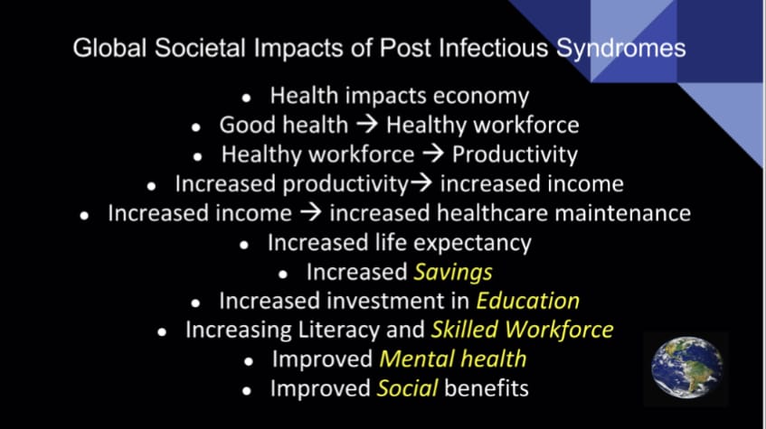 DrUzmaSyed's tweet photo. I was delighted to deliver the keynote
open plenary session at the Long Covid Congress in #Jena, Germany
I discussed the Global Societal Impact of Infectious Diseases. Historically Infectious Diseases have had Post Infectious sequelae documented as far back as Influenza of 1889 https://t.co/CPZA2d6JJ2