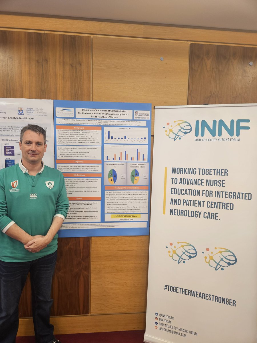 Been advised to self promote my ANP MDS role more, so Here it goes. Presenting my Audit Poster at #innf2023