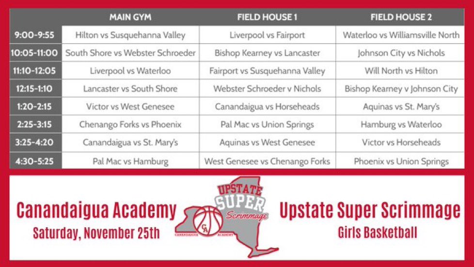 Canandaigua Athletics (@cagraywolves) on Twitter photo TODAY! Great basketball at Canandaigua Academy featuring top girls’ basketball teams in the Upstate Super Scrimmage! Free admission- 3 courts and games all day! <a href="/CAGrlsbball/">CA Girls Basketball</a> <a href="/SecVAthletics/">Section V Athletics</a> <a href="/SecVGBasketball/">Section V Girls Basketball</a> #CanandaiguaProud TODAY! Great basketball at Canandaigua Academy featuring top girls’ basketball teams in the Upstate Super Scrimmage! Free admission- 3 courts and games all day! <a href="/CAGrlsbball/">CA Girls Basketball</a> <a href="/SecVAthletics/">Section V Athletics</a> <a href="/SecVGBasketball/">Section V Girls Basketball</a> #CanandaiguaProud