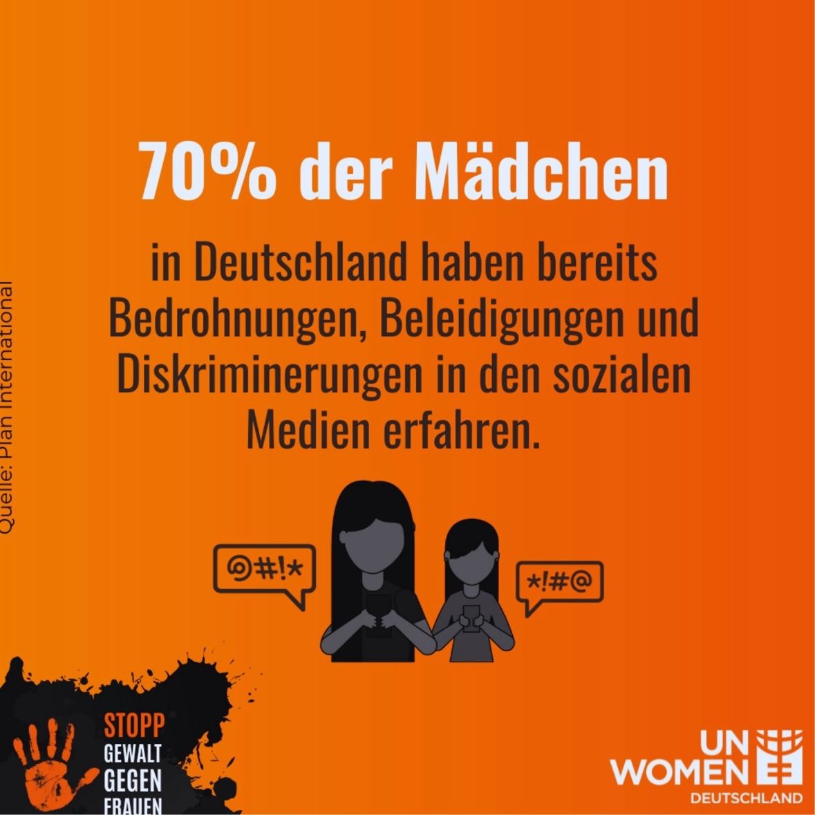 MathiasMarkert's tweet photo. Diese "Aktion" ist auf jeden Fall wichtig, denn #Gewalt_gegen_Frauen dürfte es "eigentlich" gar nicht geben. Es gibt sie aber. Und darauf hinzuweisen ist wichtig. Keine Frage. Und etwas dagegen zu unternehmen!
ABER aber aber ... dieser Tag, der #Orange_Day ist auch ein Tag der Heuchler und ein Tag des Vertuschens.
Denn es MUSS auch klar benannt werden, von WEM denn überwiegend die Gewalt gegen Frauen bei uns im Lande ausgeht. Wird aber nicht benannt. Und gerade jene, die die #Gewalt -wissentlich- importiert haben, die für No Go Areas verantwortlich sind, #Faeser fällt einem da ein, und die #gruenen, heben die Hand und warnen vor der Gewalt. Puuuh..... ekelig finde ich das, denn ich glaube denen nicht. 

Somit bleibt die Frage offen, WIE will man etwas dagegen unternehmen, wenn man die Täter nicht bei Ross und Reiter nennt und jene die die Hand heben morgen wieder für weiteren frauenfeindlichen Import werben?
Tja ... denn es ist nicht der Mathias, auch nicht der Hubert ... 

Hintergrund und Info:
"Heute, am #OrangeDay, tragen wir Orange, um das Bewusstsein zu schärfen und uns für die Beendigung von geschlechtsspezifischer Gewalt einzusetzen.
Die UN-Kampagne der UN Women Deutschland „Orange The World“ macht seit 1991 auf Gewalt aufmerksam: vom Internationalen Tag zur Beendigung der Gewalt gegen Frauen am 25. November bis zum 10. Dezember, dem Tag der Menschenrechte.
In diesem Monat beteiligen wir uns an der globalen Bewegung Orange the World! Wir wollen auf ein drängendes Thema aufmerksam machen, denn Gewalt gegen Frauen und Mädchen geht uns alle an! #16DaysOfActivism #16Days  
#StoppGewalt gilt immer und auf jeden Fall. Gilt für ALLE Gewalt und gegen Jede und Jeden.