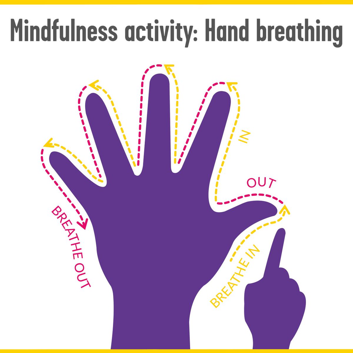 If you ever feel your breath getting quicker and out of control, hand breathing can be helpful way to calm down.