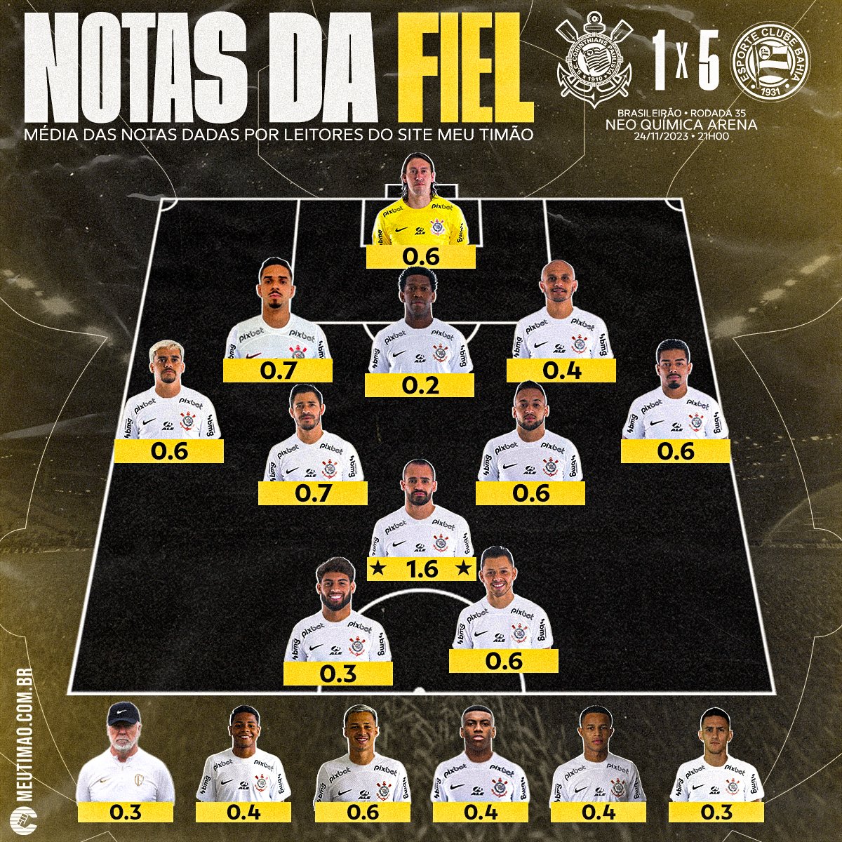 Meu Timão tweet media