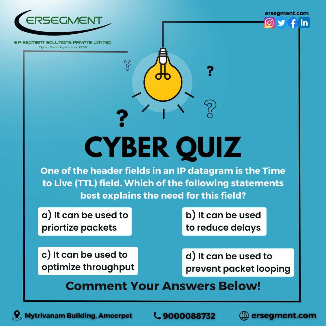 ersegment's tweet image. #DataPackets #NetworkInfrastructure #RoutingProtocols #NetworkAdministration #PacketDelivery #IPHeaders #NetworkPerformance #InternetArchitecture #PacketLoss #DataTransmission #kartheekchanda #ersegmentsolutionspvtltd #ersegment