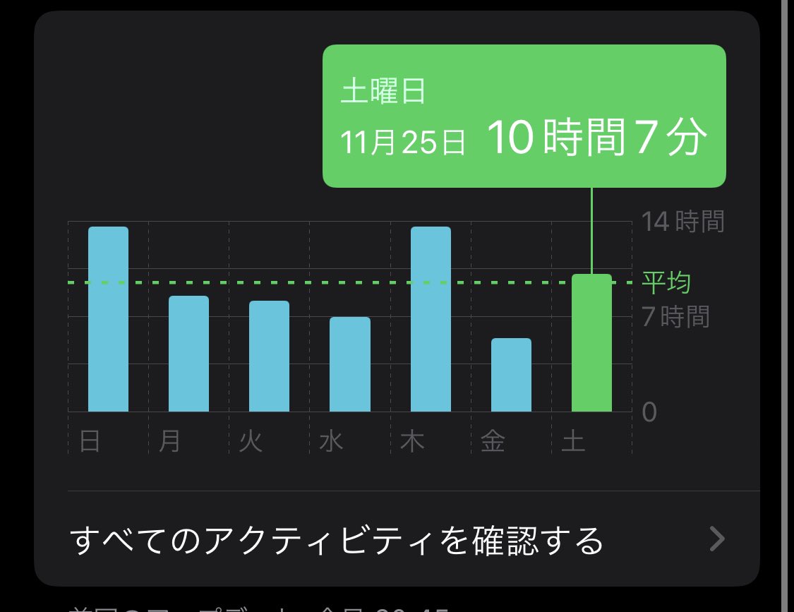 sioooo7777's tweet image. 月曜日テストらしいです...