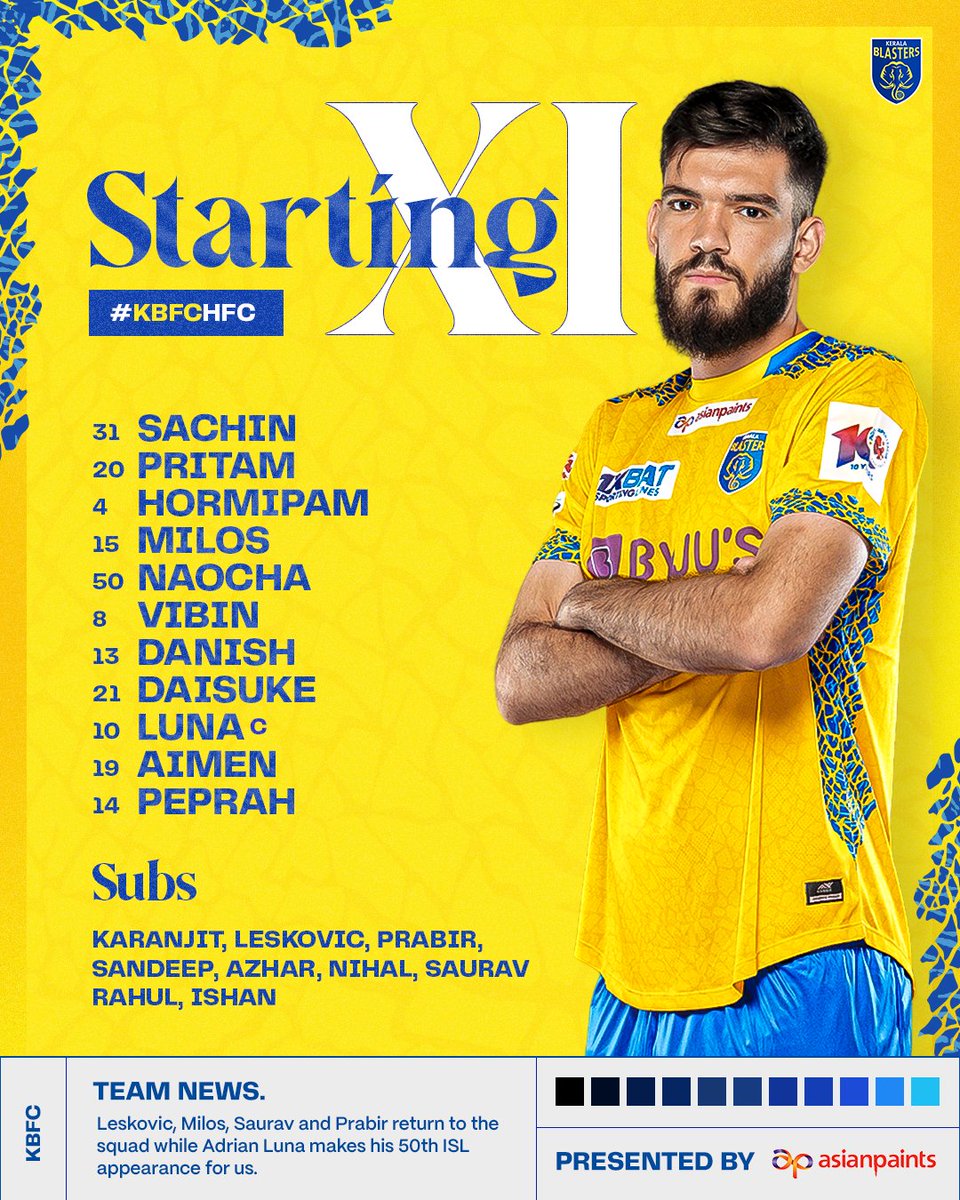 Kerala Blasters FC tweet media