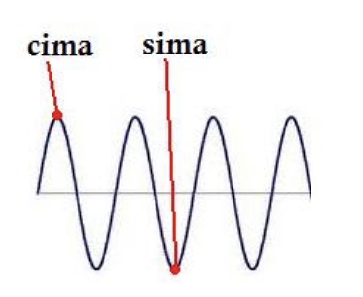 Agustín Ramírez tweet media