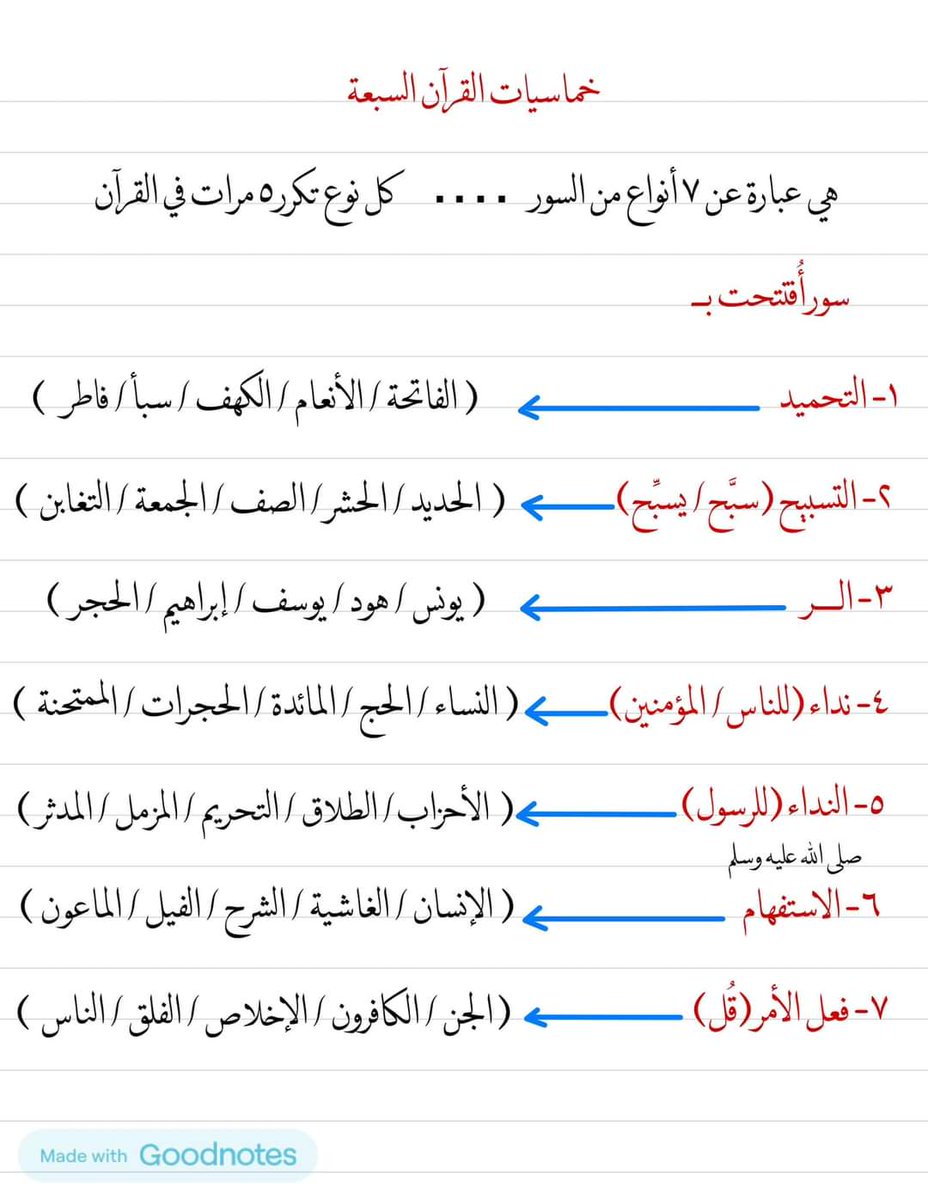 #خماسيات_القرآن_السبعة