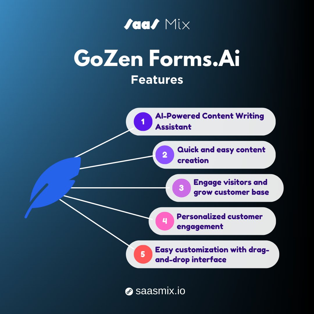 Create captivating online forms and surveys with the power of Gozen Forms AI. 

Engage your audience and boost conversions. 

#GozenForms #OnlineForms #Surveys #AIpowered #Engagement #SaaSMix