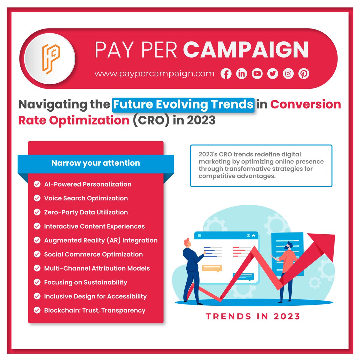 paypercampaign's tweet image. #digitalmarketingexpert #socialmediastrategytips #socialmediamanagerservices #socialmediamarketingtips #facebookmarketingtips #twittermarketingtips #pinterestmarketingtips #googlemarketing #googleadwords #PPC #payperclickmarketing #ppcadvertising #instagrammarketingtips
