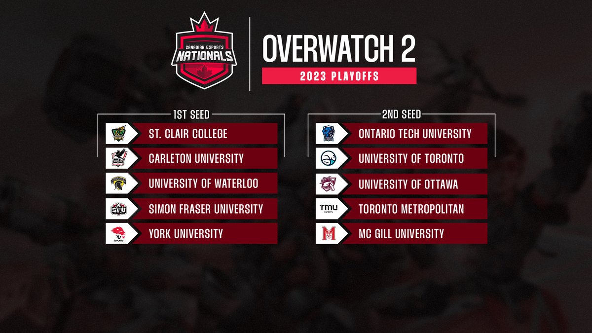 It's PLAYOFF time in the ECPS Canadian Esports Nationals for Overwatch!!!

Congratulations to the teams that made playoffs, good luck in the bracket!

📺twitch.tv/Esport_CanadaPS
🗓️challonge.com/CENF23OW2
