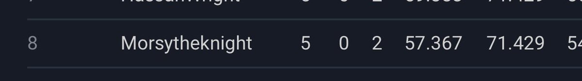 Morsytheknight tweet media