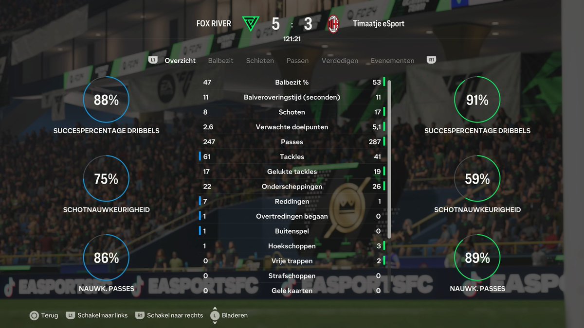 Tim Spaan tweet media