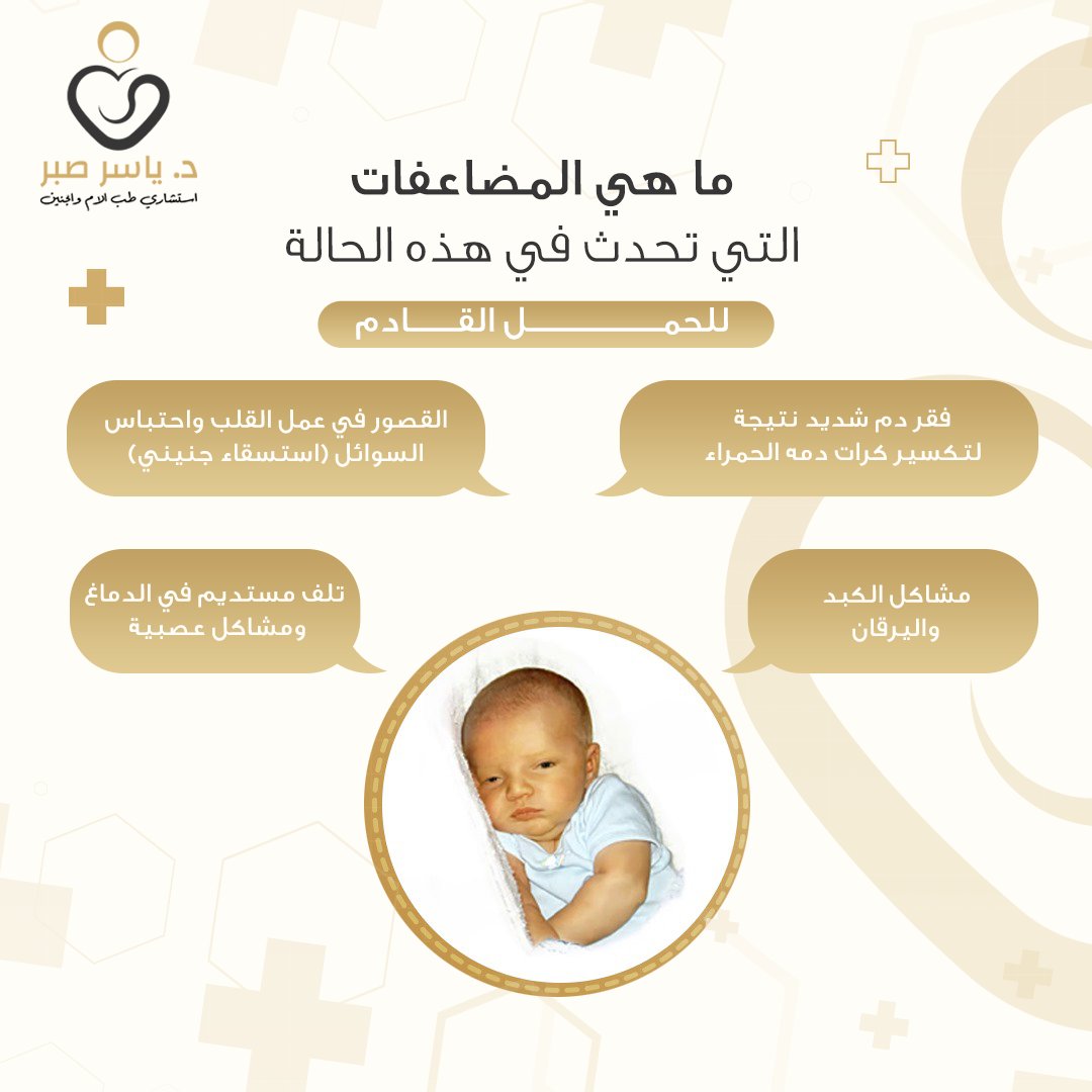 Yasser Sabr tweet media