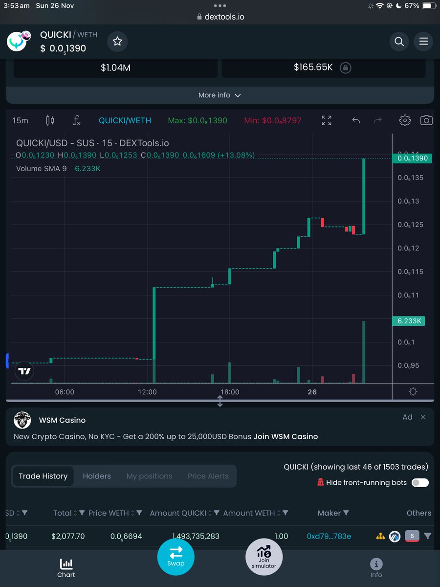 stevenikeda's tweet photo. To all my favorite influencers, remember when you are shilling, do the proper research and help promote safety. Add $QUICKI ntel scanner as part of #AIYOR. #JoinQuicki and help keep each other safe. @quickintel_ai
https://t.co/T0ckxghOnA
@Yourpop8
@crypto_deb
@austinahilton
@zachhumphries
@CryptosR_Us
@cryptojourneyrs
@henokcrypto
@coinbureau
@DelCrxpto