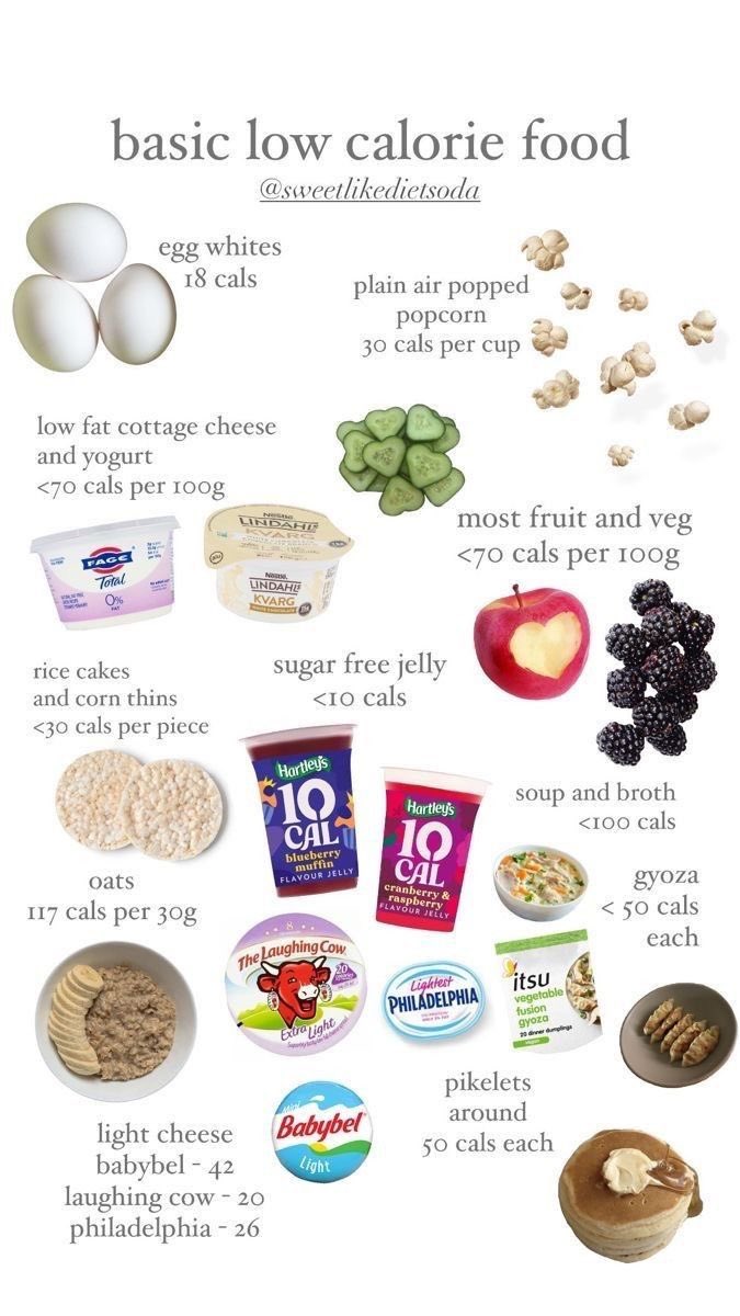 angelemiiiii's tweet photo. ✮♱✮some low cal meals for you bbyz ✮♱✮

+thread

#ed #edtwt #calories #binge #lowcals #ana #bmi #weightloss https://t.co/qd8XU2C0Yo