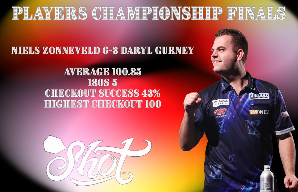 Shot_Darts's tweet photo. Round 2 is underway in Minehead!
Niels Zonneveld booked his spot in the second round with a 6-3 win over Daryl Gurney last night. He returns to take on Jonny Clayton in the penultimate fixture on stage two. #TeamShot https://t.co/UWmiNVN1ye