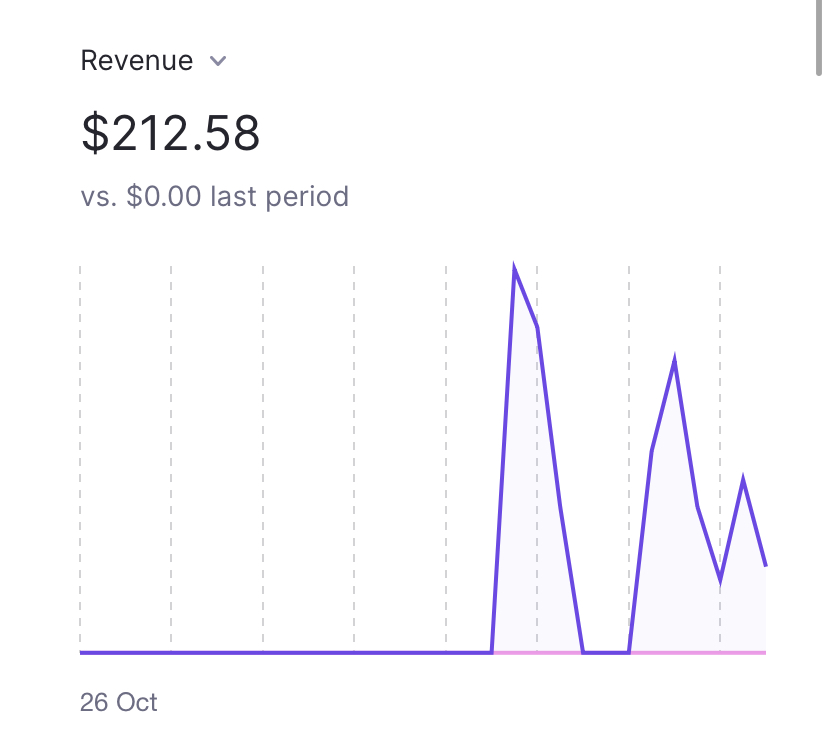 Petr Andrianov tweet media