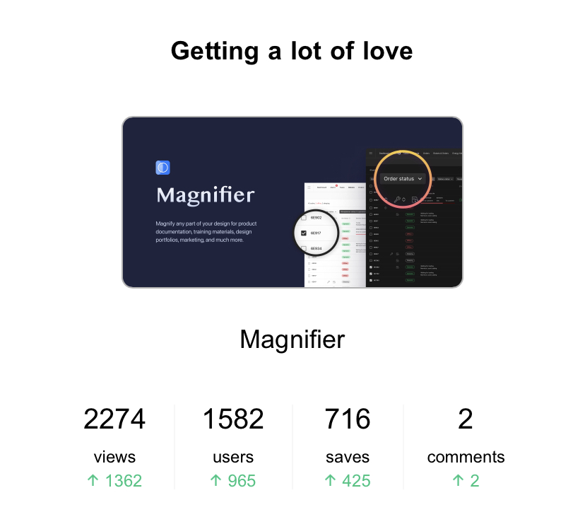 Petr Andrianov tweet media