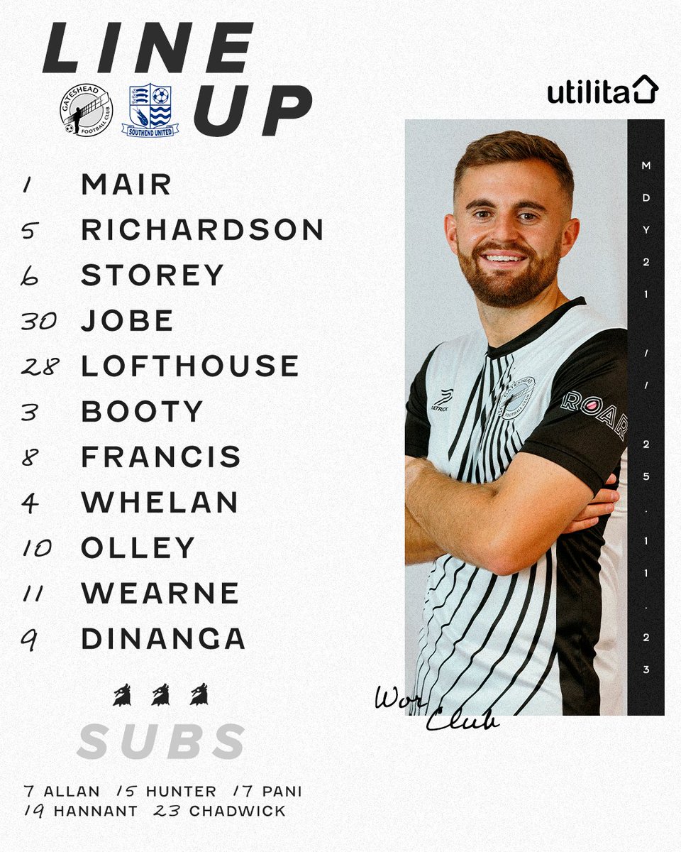 All set to take on our latest test 👊🏁 🤝 @ROARMarketing_ #WorClub ⚪️⚫️