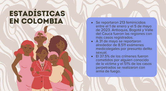 La #ComisiónNacionalDeGénero de la Rama Judicial se une a la conmemoración del Día Internacional de la Eliminación de la Violencia contra la Mujer, que fue proclamado el #25Nov de 1999 por la Asamblea General de las Naciones Unidas