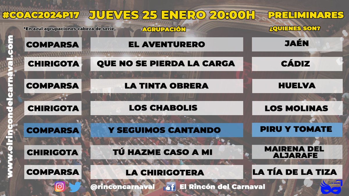 El Rincón del Carnaval tweet media