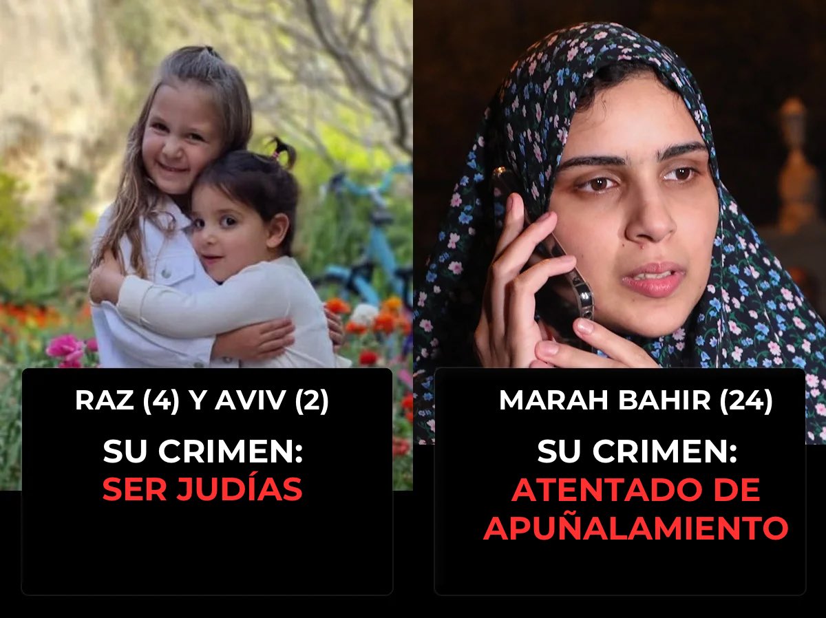 Que no los engañen. 
No hay equivalencia. 

🔴Niñas pequeñas israelíes que fueron SECUESTRADAS de forma violenta por una organización terrorista. 

🔴Una terrorista palestina que perpetró un atentado de apuñalamiento intentando asesinar israelíes