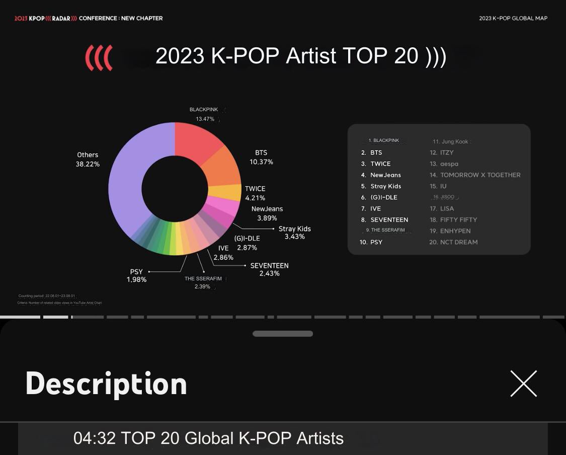 K-POPビジネス グローバルマーケティング分析 ぴあMOOK K-POPビジネス グローバルマーケティング分析 ぴあMOOK 本 K-POP