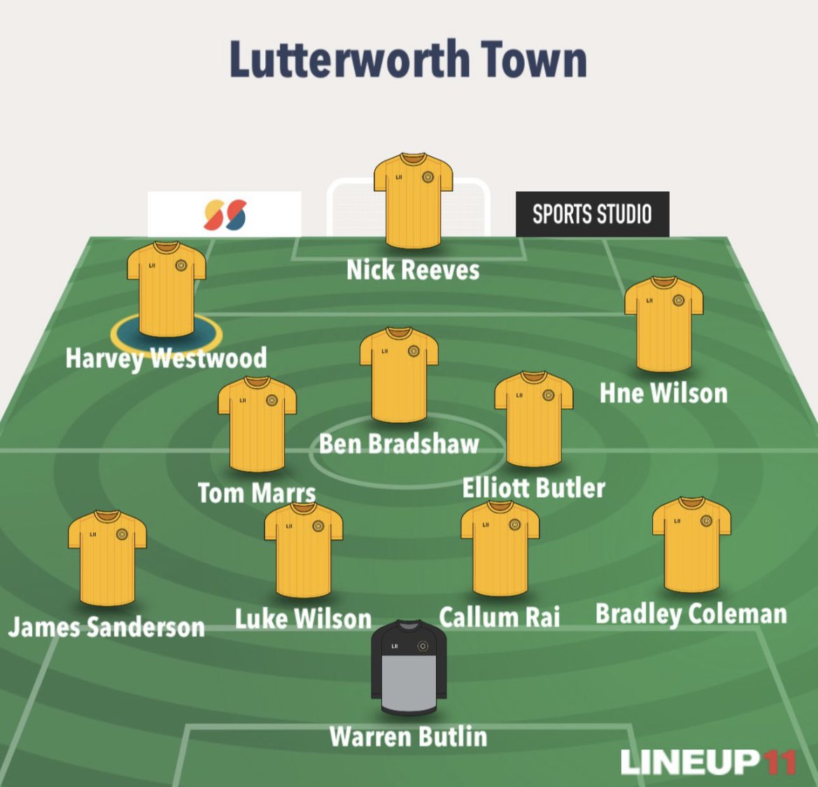 Todays starting 11⚽️ #uptheswifts 🧡🖤 Bench💫 •Luke Thompson •Cal morris •Mark warren •Divine Okyere •Brian Ndlovu