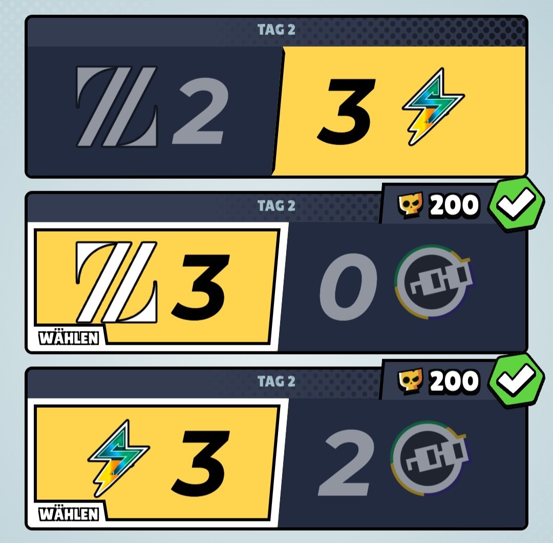 Day 2 Brawl Stard World Finals🔥
ZETA still in 🔥🔥🔥🔥