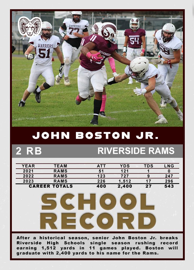 Riverside Rams Athletics tweet media