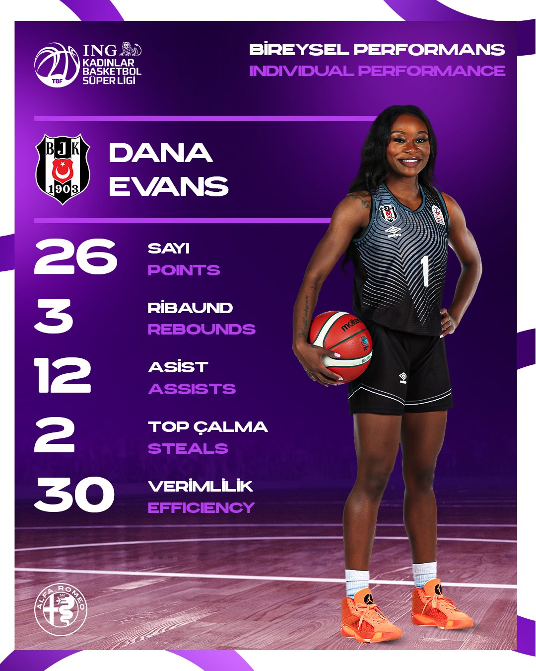 Dana Evans - undefined - University of Louisville Athletics