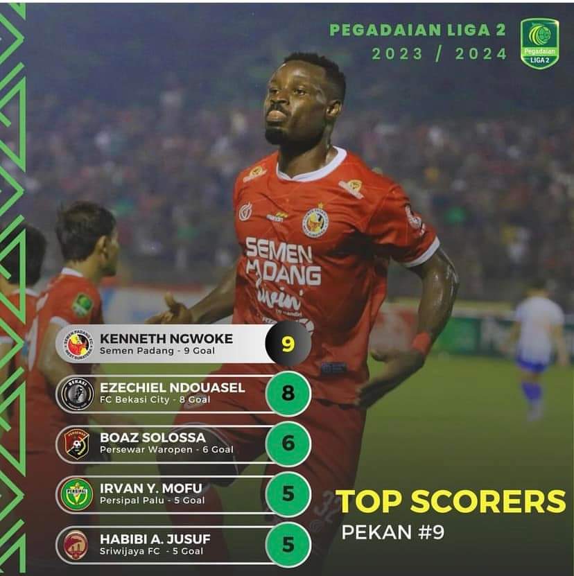 Ade ALhas panggil aku ALhas tweet media