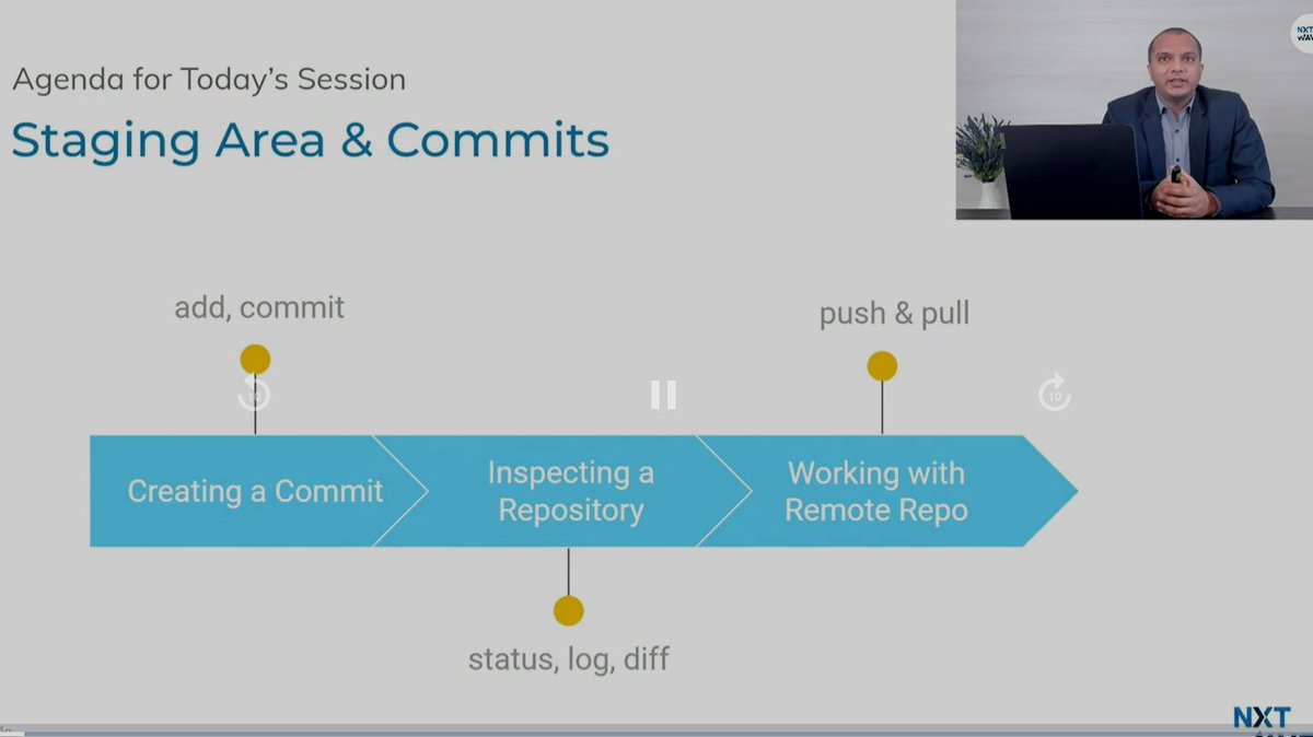 RDineshkumar123's tweet photo. 😍 Hi Learner, Good Evening Guys.
#Day083. Today I Learned How to clone, add, commits, push, pull...
#technology #nxtwave #nxtwaveteam #nxtwaveccbp #nxtwaverahulattuluri #rahulattulurisir #aprilcodechallenge #coding #coder #learning #ccbp #ccbpian #ccbpacademy #makejunegreen https://t.co/LaT3a548j6