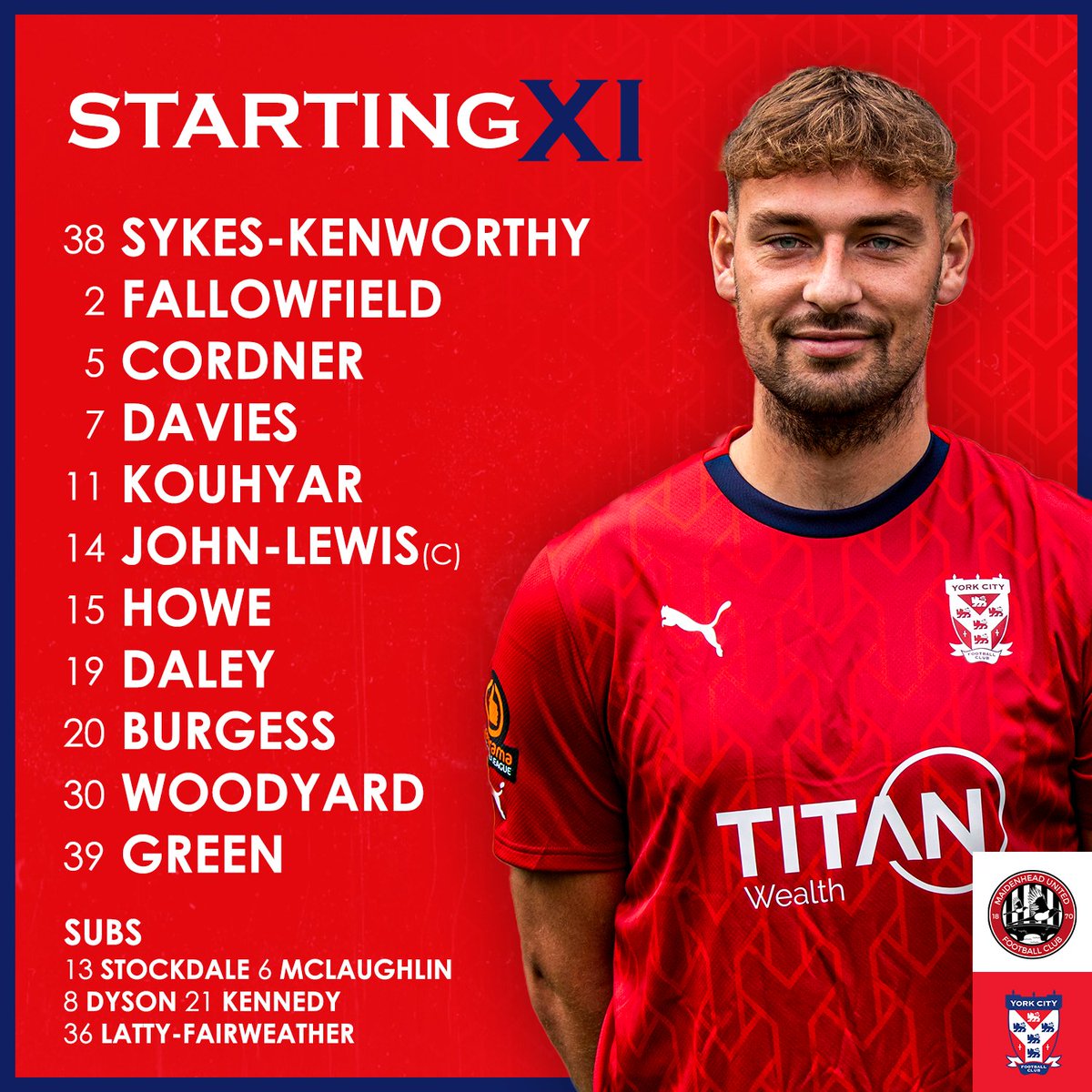 York City FC tweet media