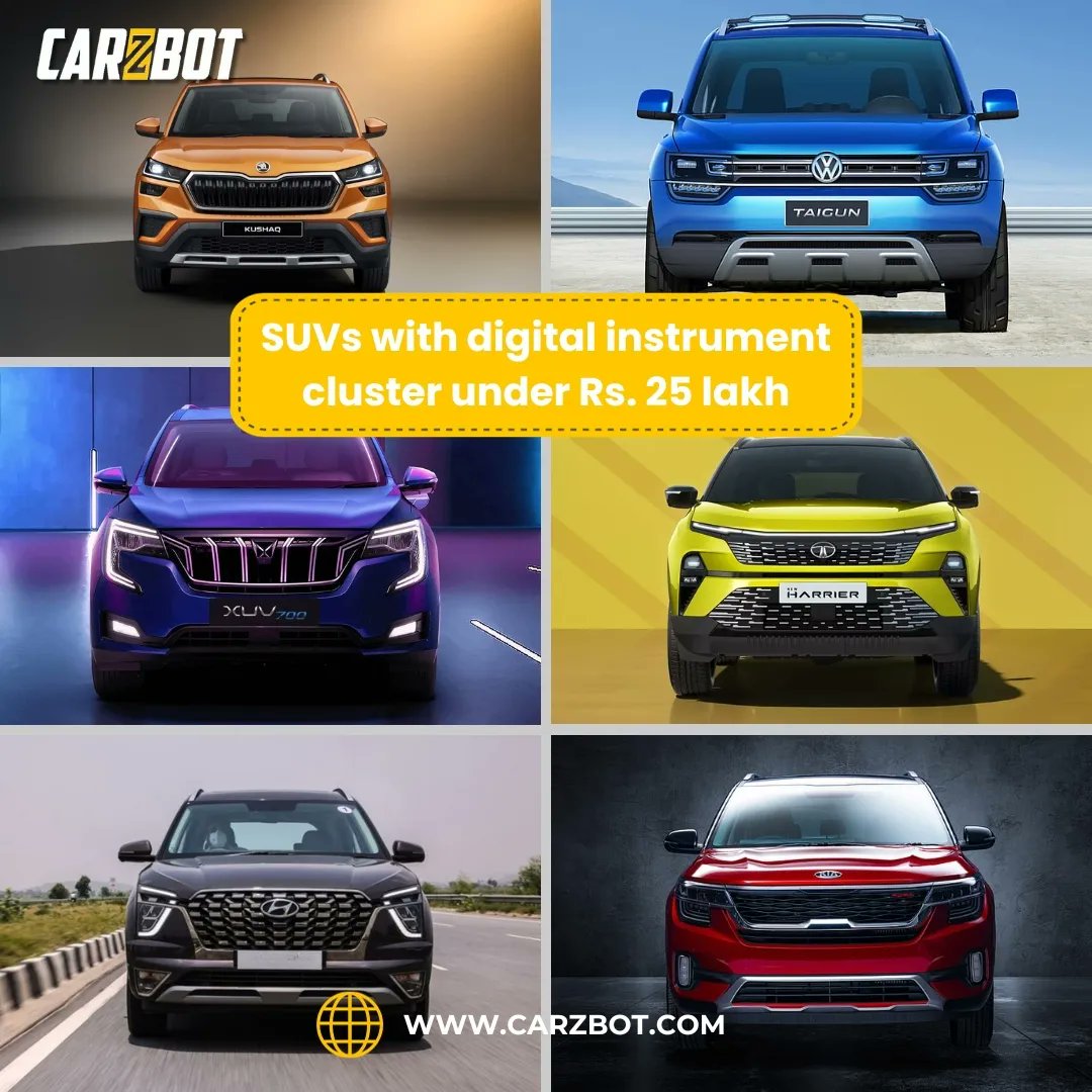 CarzbotIndia tweet media