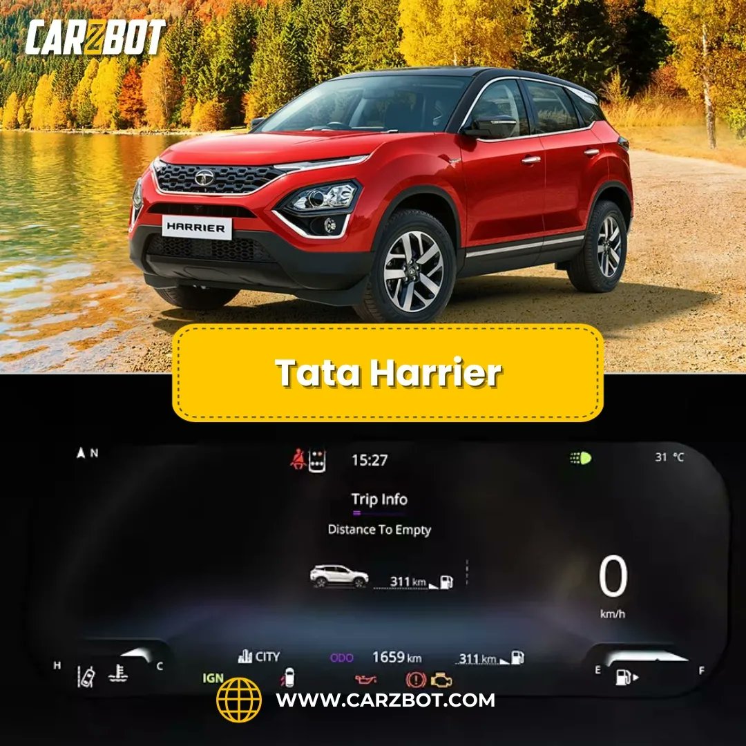 CarzbotIndia tweet media